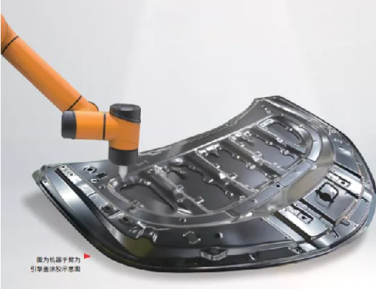 solmotion 視覺(jué)引導(dǎo)機(jī)器人