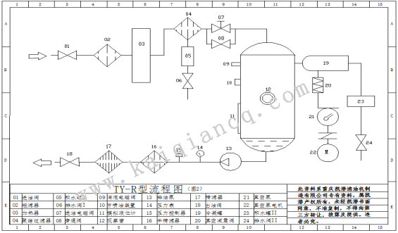 TY-R系列潤滑油真空濾油機的工藝流程圖