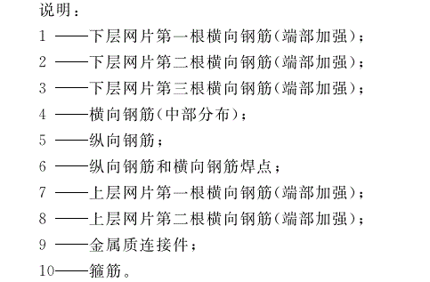 加氣混土屋面板、<a href='http://m.sh-microboss.cn/cp/e/' target='_blank'><u>樓板</u></a>鋼筋、網籠說明